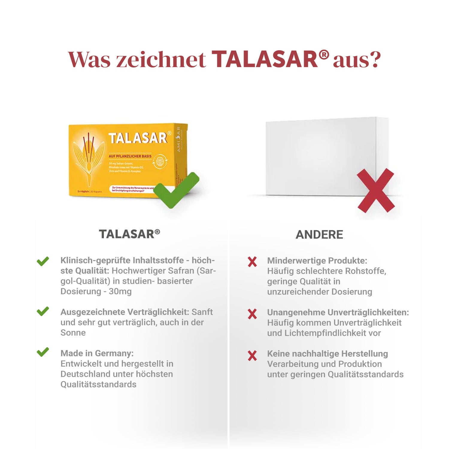 TALASAR® ORIGINAL Kapseln